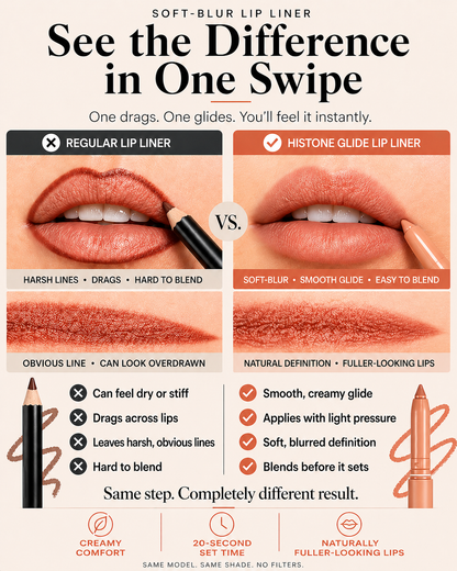 💄Veloudrive Fuller-Looking Lips — Effortlessly Defined
