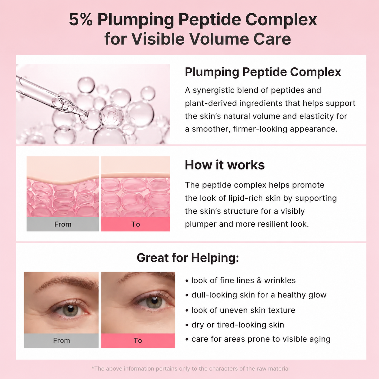 Veloudrive™ Collagen Volume Multi Balm
