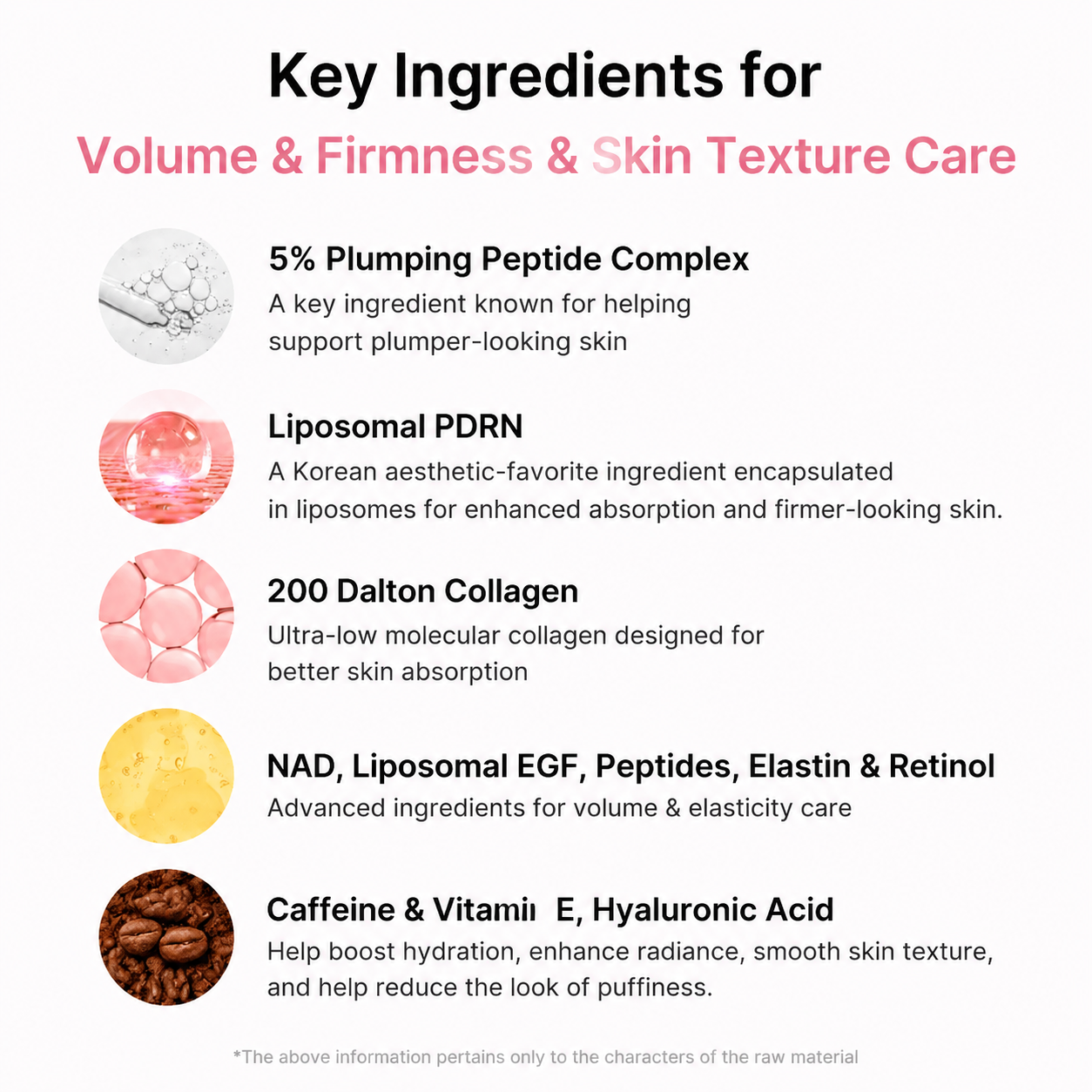 Veloudrive™ Collagen Volume Multi Balm