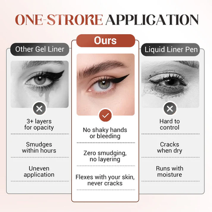 24HR Waterproof Eyeliner -Day to Night Wear